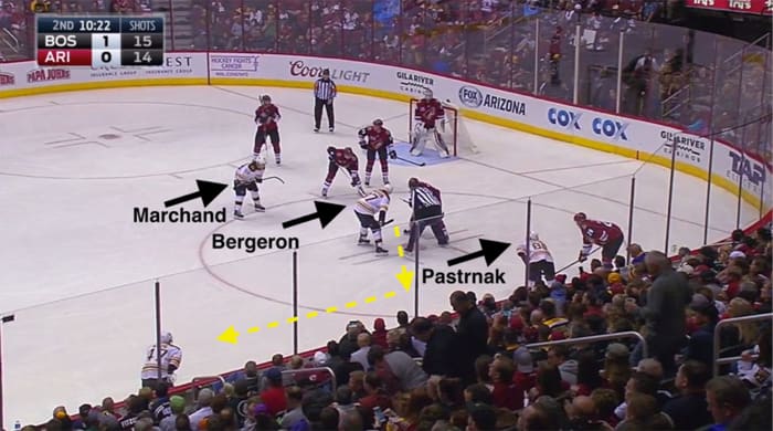 bruins-top-line-4.jpg